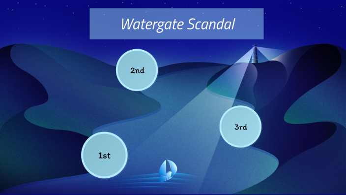 Watergate By Jocelyn Drummond On Prezi