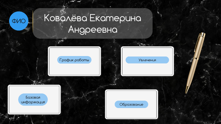 Екатерина by Екатерина Ковалёва on Prezi