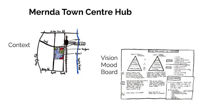 Mernda Postcode Mernda Town Centre Hub by Mark Noonan on Prezi