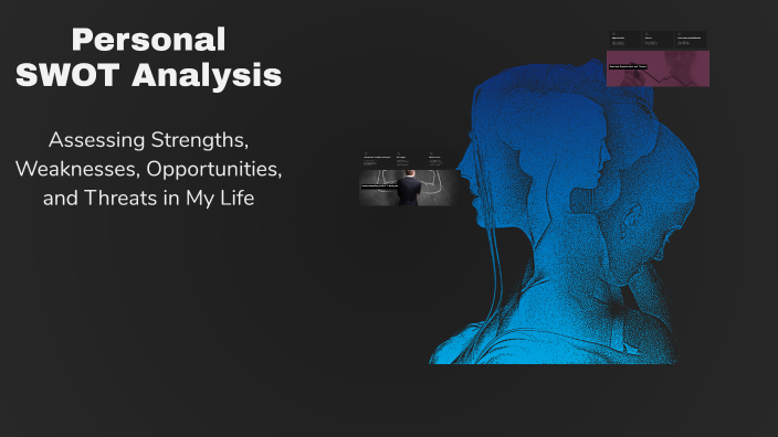 Personal SWOT Analysis by Mahija Abyudaya on Prezi