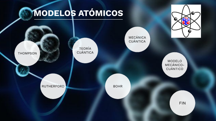 Los modelos atómicos by María Rocío Monzón on Prezi Next