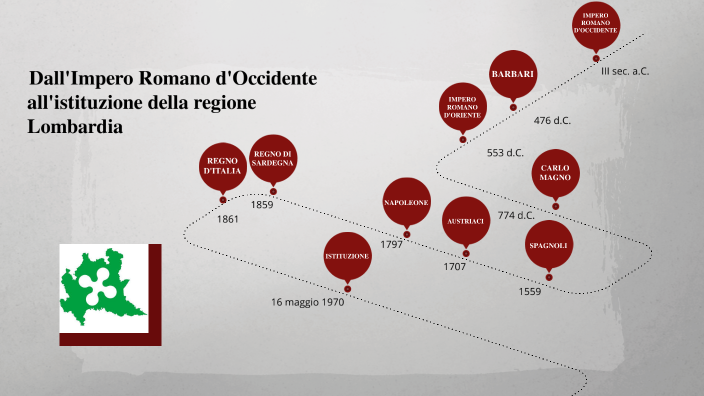 Lombardia storia prima della sua istituzione by Vittoria Mezzalira on Prezi