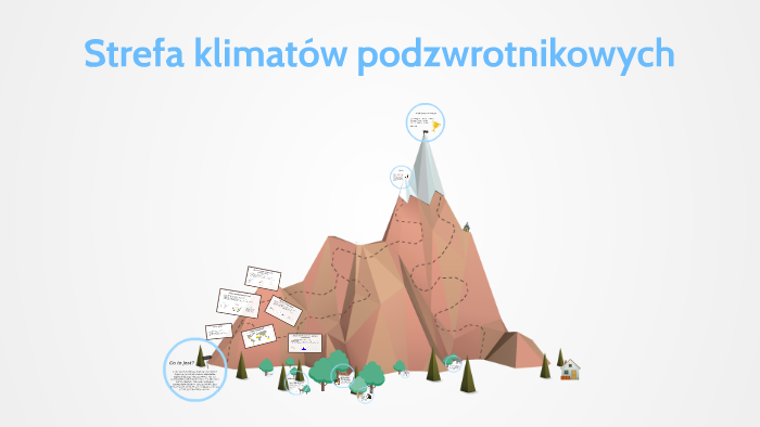 Strefa klimatów podzwrotnikowych by Alicja Kuśpik on Prezi