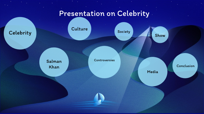 Presentation on Salman Khan by Arshdeep Kaur on Prezi