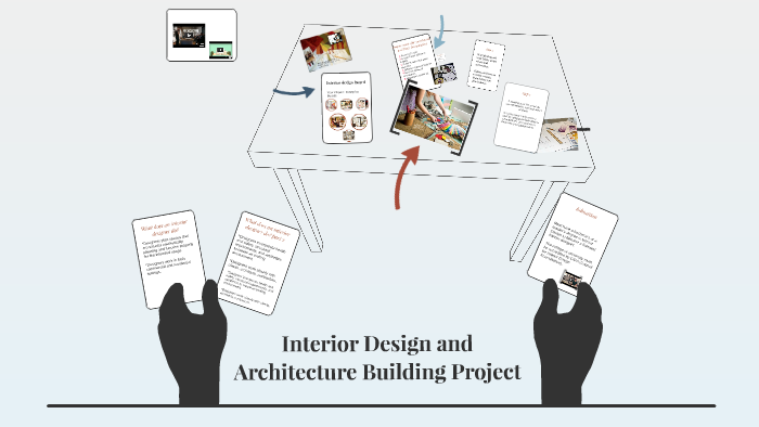 Interior Design Project 8th grade by lori mendiola on Prezi