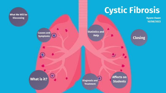 Cystic Fibrosis by Ryann Owen on Prezi