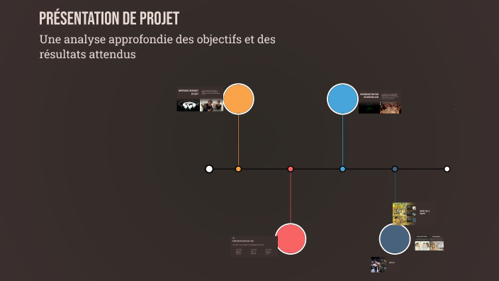 Présentation de Projet by Miloud Azaiz on Prezi