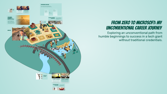 From Zero to Microsoft: My Unconventional Career Journey by michael ...