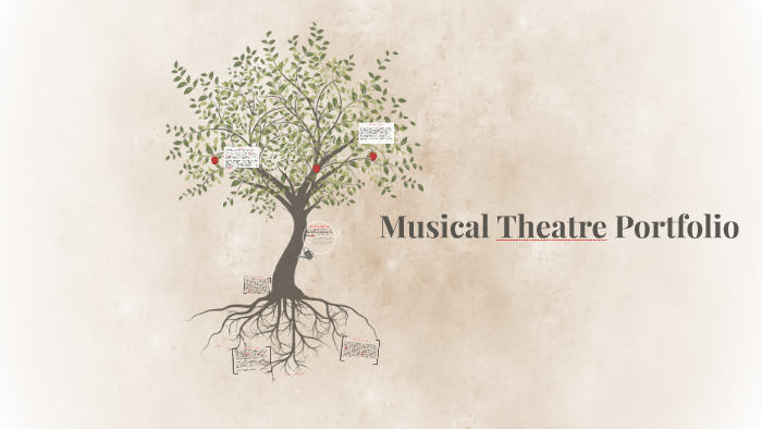 Musical Theatre Portfolio by Leah Vee on Prezi