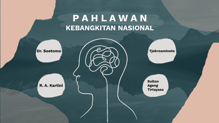 PPT PPKN by 8i_Yafi_29 on Prezi