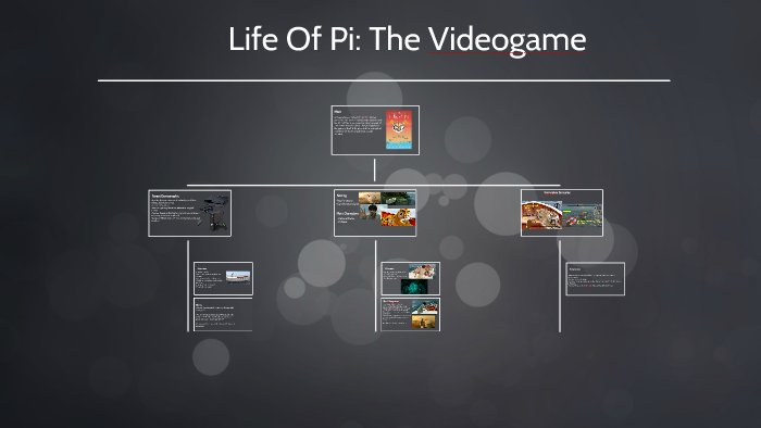 Life of Pi: The Video Game! 