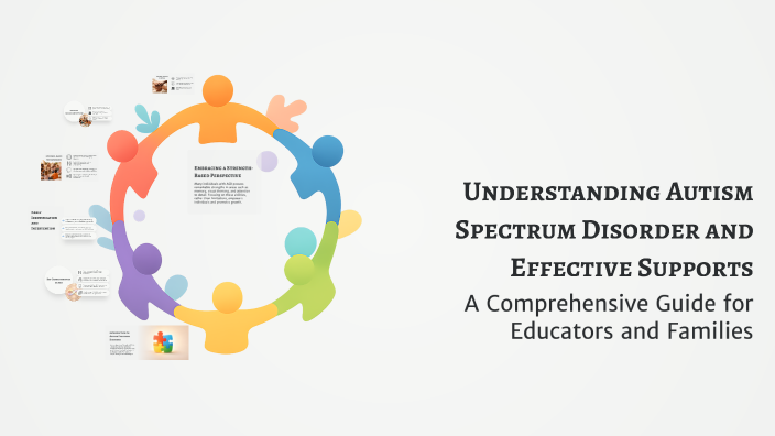 Understanding Autism Spectrum Disorder and Effective Supports by Angie ...