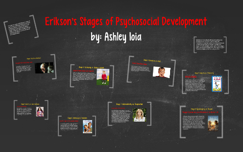 Erikson S Stages Of Development By Ashley Ioia