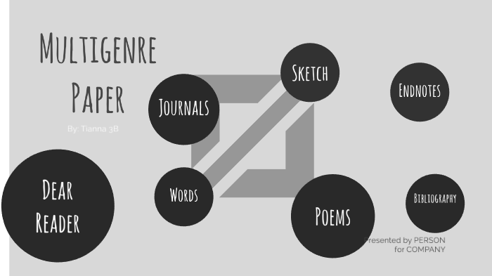 multigenre paper assignments