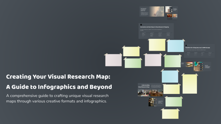 Creating Your Visual Research Map: A Guide to Infographics and Beyond ...
