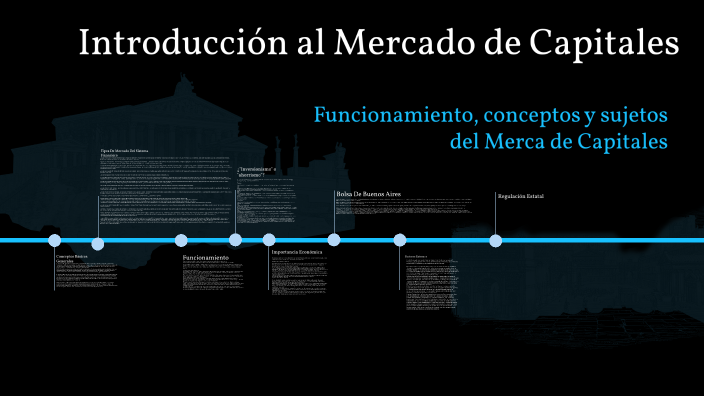 Introducción al Mercado de Capitales by Lucas Mielgo on Prezi