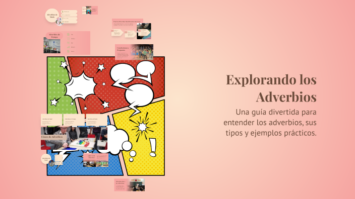 Explorando los Adverbios by Renato on Prezi