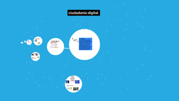 ciudadania digital by on Prezi