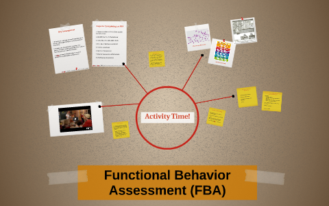 Functional Behavior Assessment (FBA) By Erin Gilbert