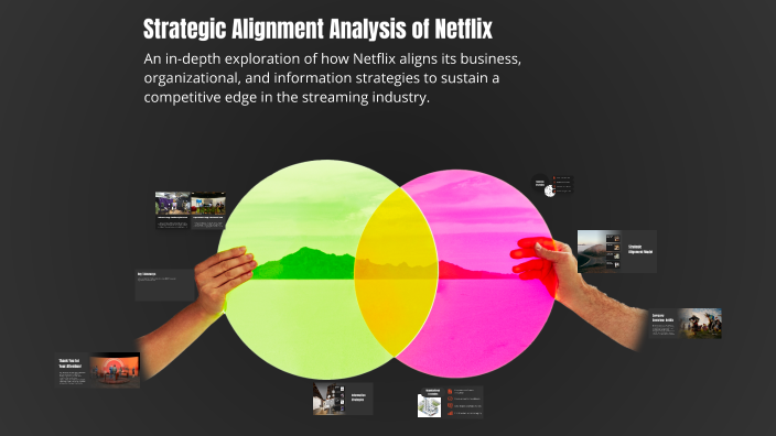 Strategic Alignment Analysis of Netflix by Simran Kaur on Prezi