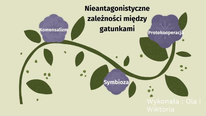 Nieantagonistyczne zależności między gatunkami by Aleksandra