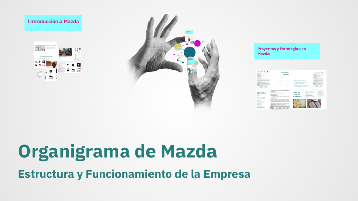 Organigrama de Mazda by alicia garcia on Prezi
