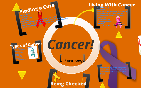 example of informative speech about cancer