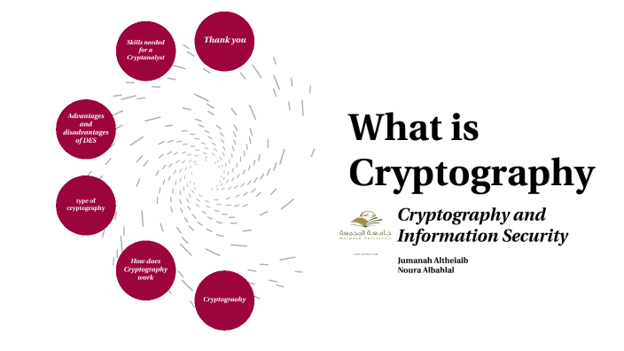 Cryptography By Jmana Altheiaeb On Prezi