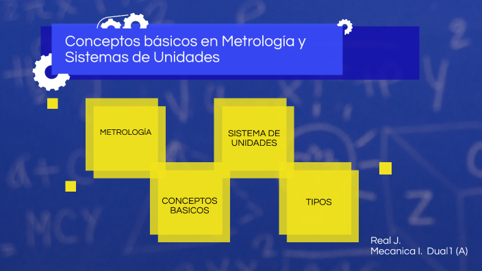 Conceptos Básicos En Metrología Y Sobre Los Sistemas De Unidades. By ...