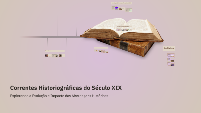 Correntes Historiográficas do Século XIX by hinglidy marques on Prezi
