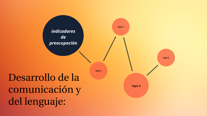 Desarrollo de la comunicación y del lenguaje by Brenda Paola Prado ...