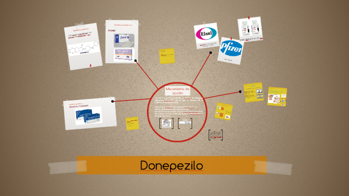 Donepezilo By Gabriela De La Cruz On Prezi Next