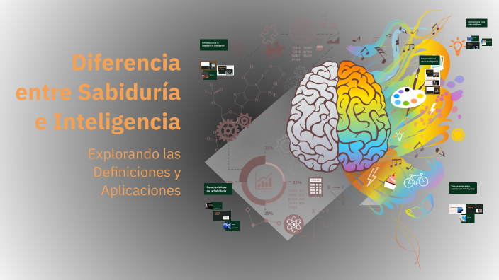 Diferencia entre Sabiduría e Inteligencia by Marco Minchala on Prezi