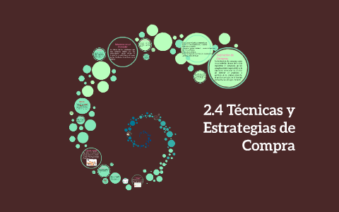 2.4 Técnicas Y Estrategias De Compra By Edgar Balderrama Montellano On ...