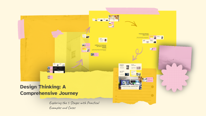 Exploring Design Thinking by Filip Elverhøy on Prezi