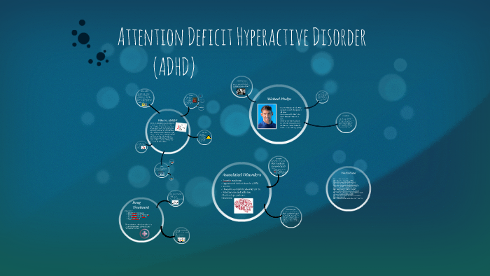 ADHD Presentation by qwerty uiop on Prezi