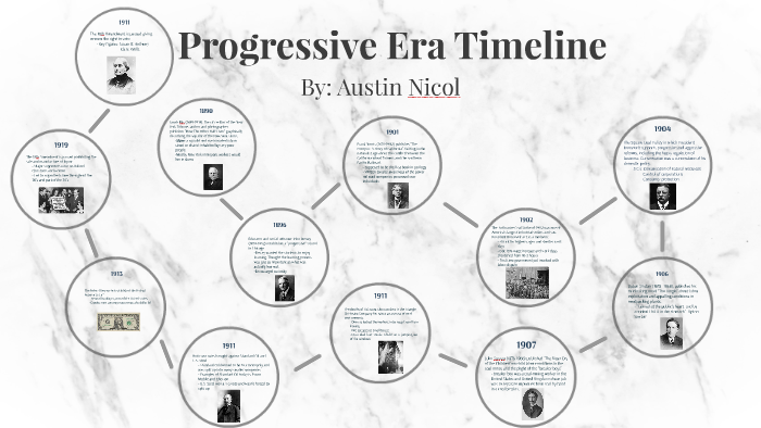 Progressive Era Timeline By Austin Nicol On Prezi