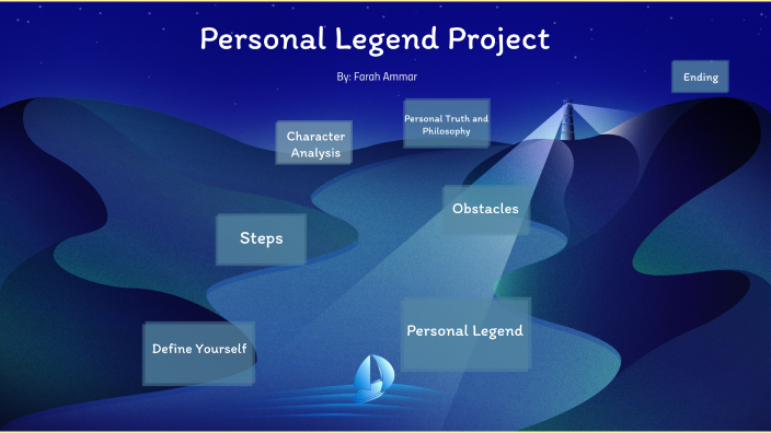 personal legend presentation