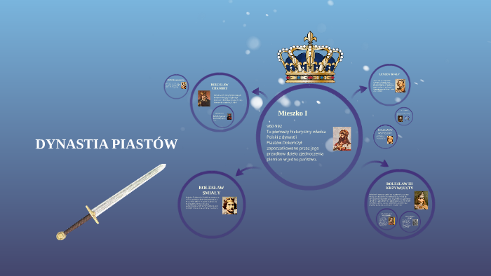 DYNASTIA PIASTÓW by Adrian Budych on Prezi