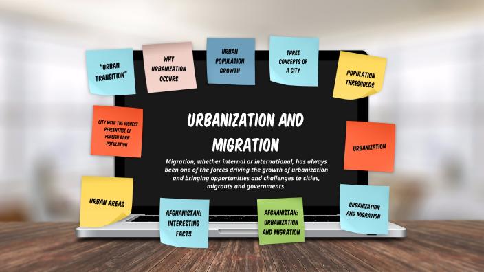 Urbanization and Migration by Kalicia Warmdean on Prezi