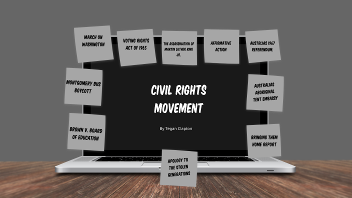 Civil RIghts Movemtn Timeline by tegan c on Prezi
