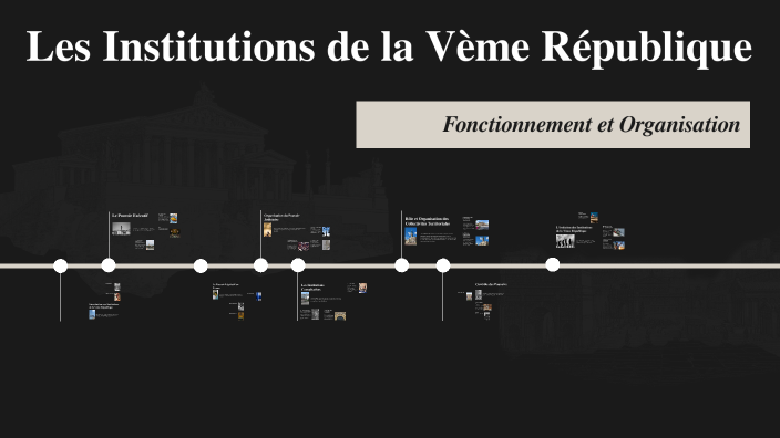 Les Institutions de la Vème République by Stéphane Perreau on Prezi