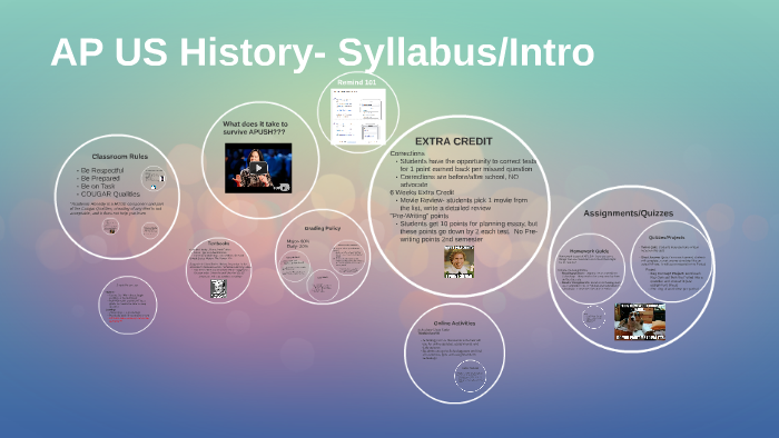 APUSH Syllabus by Molly Sanders on Prezi