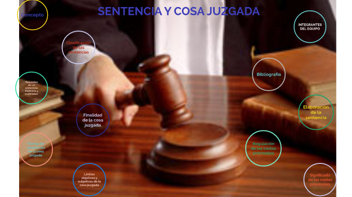 Sentencia y Cosa Juzgada by Hosanna Diaz Rodriguez on Prezi
