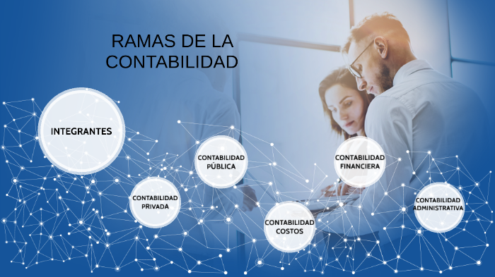 RAMAS DE LA CONTABILIDAD by CARMEN COJI on Prezi