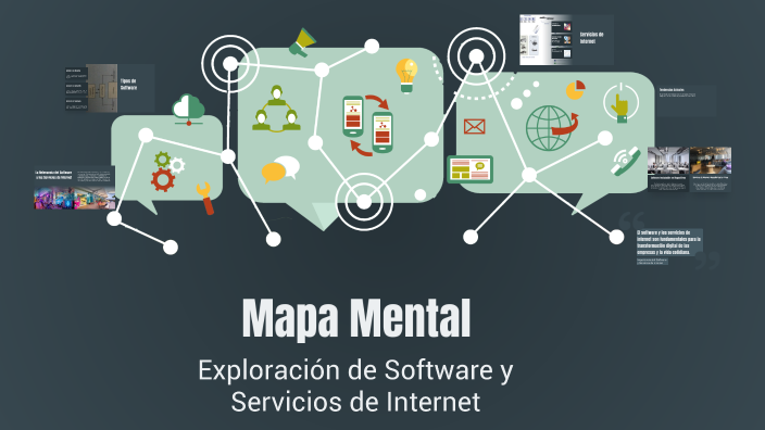 Mapa Mental by oscar fernandez on Prezi