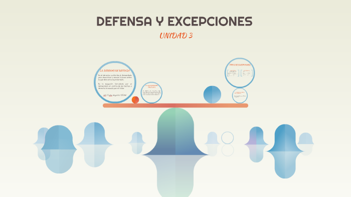 EXCEPCIONES Y DEFENSAS by Christian Arista on Prezi