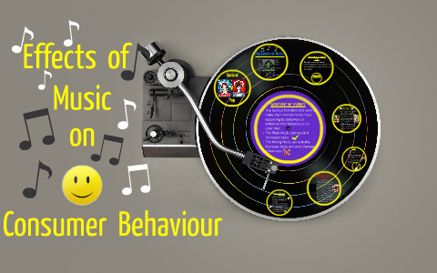 Effects of Music on Consumer Behaviour by Val Brett on Prezi