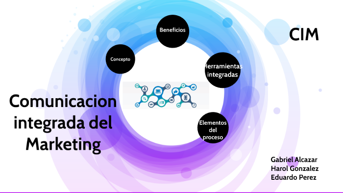 Comunicacion integrada del marketing by Eduardo Perez on