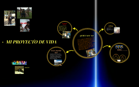 MI PROYECTO DE VIDA by Hector Zambrano on Prezi